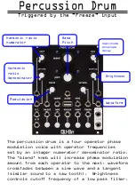 Предварительный просмотр 5 страницы Qu-Bit Electronix Nebulae Manual