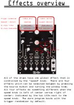 Preview for 7 page of Qu-Bit Electronix Nebulae Manual