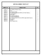 Preview for 32 page of Quackenbush 15QNPD-D Operation & Service Manual