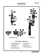 Preview for 5 page of Quackenbush 230QGDA Series Operating And Safety Instructions Manual