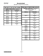 Preview for 66 page of Quackenbush 230QGDA Series Operating And Safety Instructions Manual