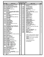 Preview for 73 page of Quackenbush 230QGDA Series Operating And Safety Instructions Manual