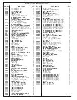 Предварительный просмотр 16 страницы Quackenbush 230QGDAB Series Operation & Service Manual