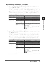 Preview for 116 page of QUAD ACCESS MFX-3590 Scanner And Fax Manual