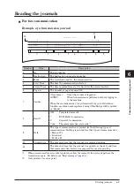 Preview for 156 page of QUAD ACCESS MFX-3590 Scanner And Fax Manual