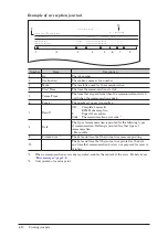 Preview for 157 page of QUAD ACCESS MFX-3590 Scanner And Fax Manual