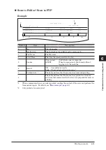 Preview for 160 page of QUAD ACCESS MFX-3590 Scanner And Fax Manual