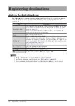 Preview for 163 page of QUAD ACCESS MFX-3590 Scanner And Fax Manual