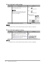 Preview for 199 page of QUAD ACCESS MFX-3590 Scanner And Fax Manual