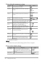 Preview for 201 page of QUAD ACCESS MFX-3590 Scanner And Fax Manual