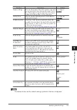 Preview for 202 page of QUAD ACCESS MFX-3590 Scanner And Fax Manual