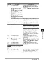 Preview for 210 page of QUAD ACCESS MFX-3590 Scanner And Fax Manual