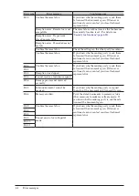 Preview for 211 page of QUAD ACCESS MFX-3590 Scanner And Fax Manual