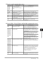 Preview for 212 page of QUAD ACCESS MFX-3590 Scanner And Fax Manual