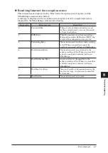 Preview for 214 page of QUAD ACCESS MFX-3590 Scanner And Fax Manual