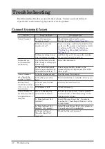 Preview for 215 page of QUAD ACCESS MFX-3590 Scanner And Fax Manual