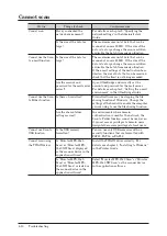 Preview for 217 page of QUAD ACCESS MFX-3590 Scanner And Fax Manual