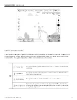 Preview for 16 page of Quad H2O SARAH2O Pro User Manual