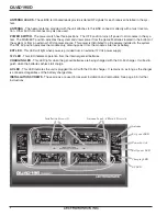 Preview for 4 page of QUAD 195D Operating Instructions Manual