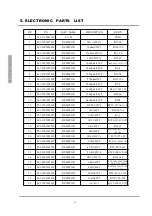 Preview for 14 page of QUAD 99 Stereo Power Amplifier Service Manual