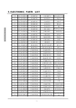 Preview for 15 page of QUAD 99 Stereo Power Amplifier Service Manual