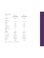 Предварительный просмотр 11 страницы QUAD ARENA -  REV 1 Instruction Booklet