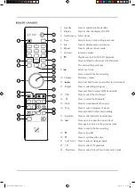 Preview for 6 page of QUAD Artera Play+ Owner'S Manual