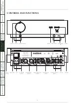 Preview for 6 page of QUAD Artera Pre User Manual