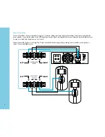 Preview for 6 page of QUAD CONCOURSE Q - REV 1 Instruction Booklet