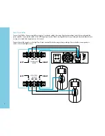 Предварительный просмотр 6 страницы QUAD CONCOURSE Q - REV 1 Instruction Booklet