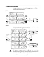 Preview for 8 page of QUAD Elite Mono Owner'S Manual