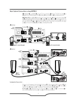 Предварительный просмотр 7 страницы QUAD Elite Stereo Owner'S Manual