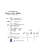 Preview for 22 page of QUAD EZ-7000 Owners And Installation Manual