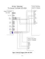 Preview for 24 page of QUAD EZ-7000 Owners And Installation Manual