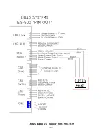 Preview for 25 page of QUAD EZ-7000 Owners And Installation Manual