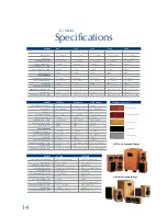 Предварительный просмотр 14 страницы QUAD L2 Series Brochure & Specs