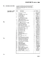 Предварительный просмотр 16 страницы QUAD QauAD66 Service Data