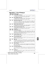 Preview for 35 page of Quadbeam Technologies MXD70 Series Set Up And Operating Manual