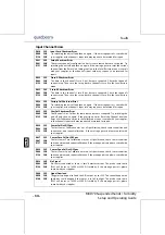 Preview for 36 page of Quadbeam Technologies MXD70 Series Set Up And Operating Manual