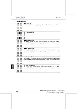 Preview for 40 page of Quadbeam Technologies MXD70 Series Set Up And Operating Manual