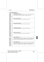 Preview for 41 page of Quadbeam Technologies MXD70 Series Set Up And Operating Manual