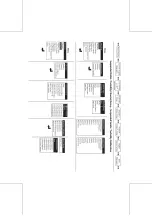 Preview for 52 page of Quadbeam Technologies MXD70 Series Set Up And Operating Manual