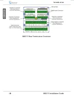 Preview for 10 page of Quadbeam MXD73 Installation Manual