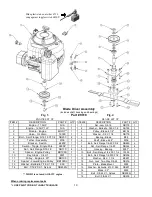 Предварительный просмотр 14 страницы QuadBoss L113-335001 Owner'S Manual