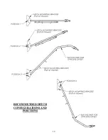 Предварительный просмотр 19 страницы QuadBoss L113-335001 Owner'S Manual