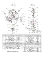 Предварительный просмотр 15 страницы QuadBoss QBT11544 Owner'S Manual