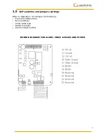 Preview for 7 page of Quaddrix QT-220EX User Manual