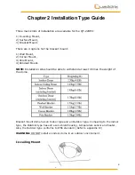 Preview for 8 page of Quaddrix QT-220EX User Manual