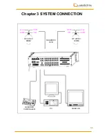 Preview for 31 page of Quaddrix QT-220EX User Manual