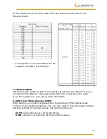 Preview for 43 page of Quaddrix QT-220EX User Manual